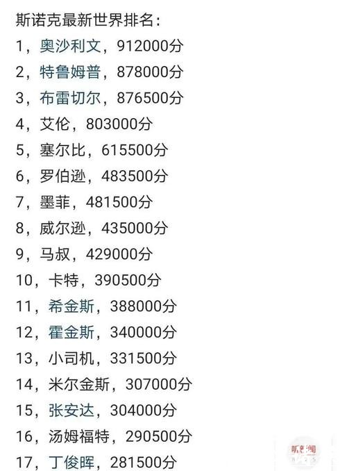 揭秘世界杯指定投注品牌的独特优势