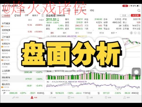 揭秘世界杯盘口平台热门趋势分析 揭秘世界杯盘口平台热门趋势分析