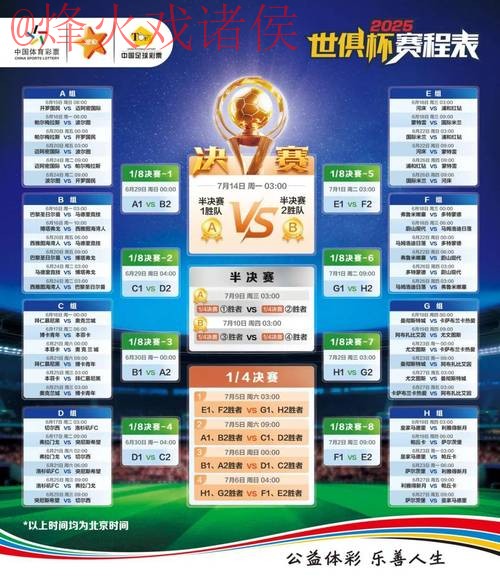 免费热门世界杯竞猜活动详解 免费热门世界杯竞猜活动详解