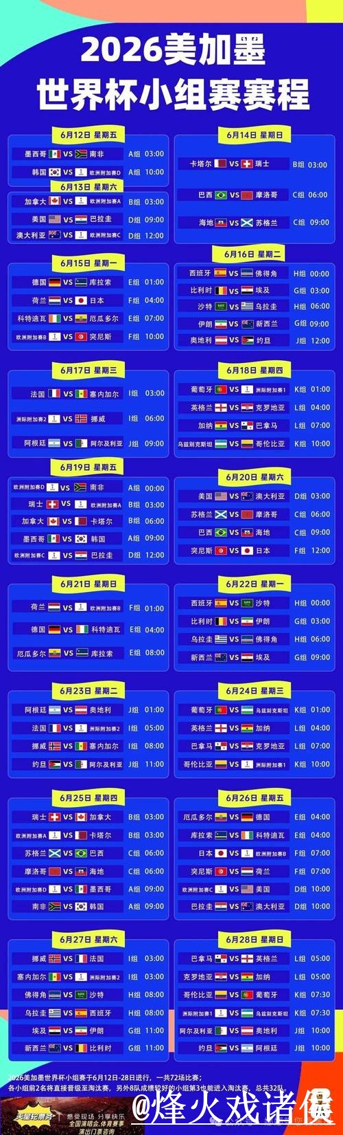 美加墨世界杯直播手机下注解析，备用入口和入口稳定性怎么看